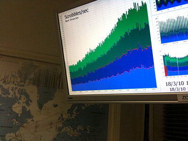 Last.fm – the Blog · But does it scrobble?