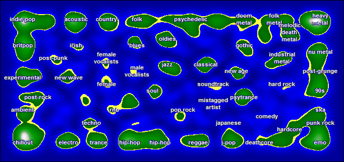 [Image: islands_of_music.png]